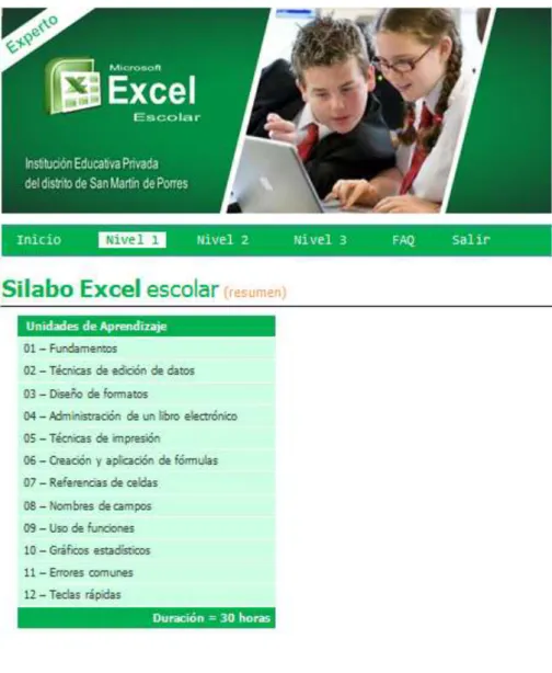 Figura 7. Interfaz del curso 
