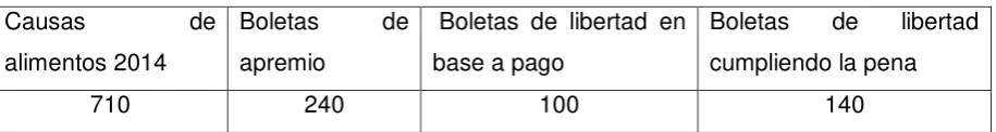 Cuadro  No1