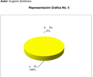 Cuadro No. 5 