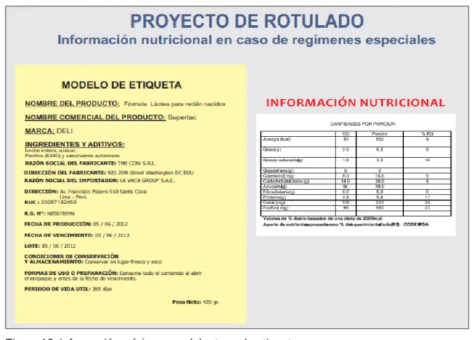 Figura 14. Código de barras. 
