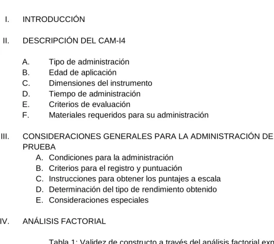 Tabla 1: Validez de constructo a través del análisis factorial exploratorio   Figura 1: Scree plot del análisis de componentes principales  
