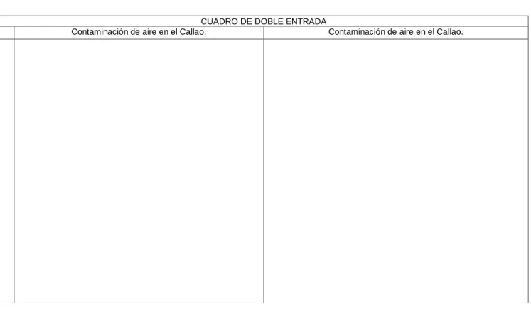 CUADRO DE DOBLE ENTRADA 