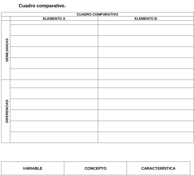 CUADRO COMPARATIVO 
