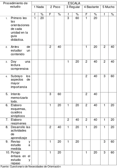 cuadros sinópticos 