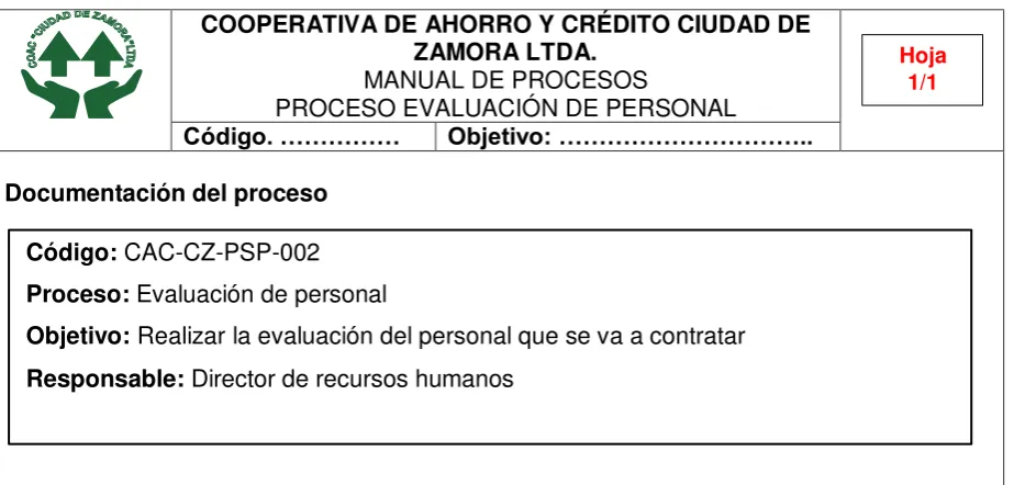 Tabla 23. Documentación proceso evaluación de personal 