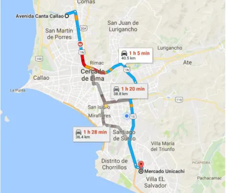 Figura 3: Ruta autobuses