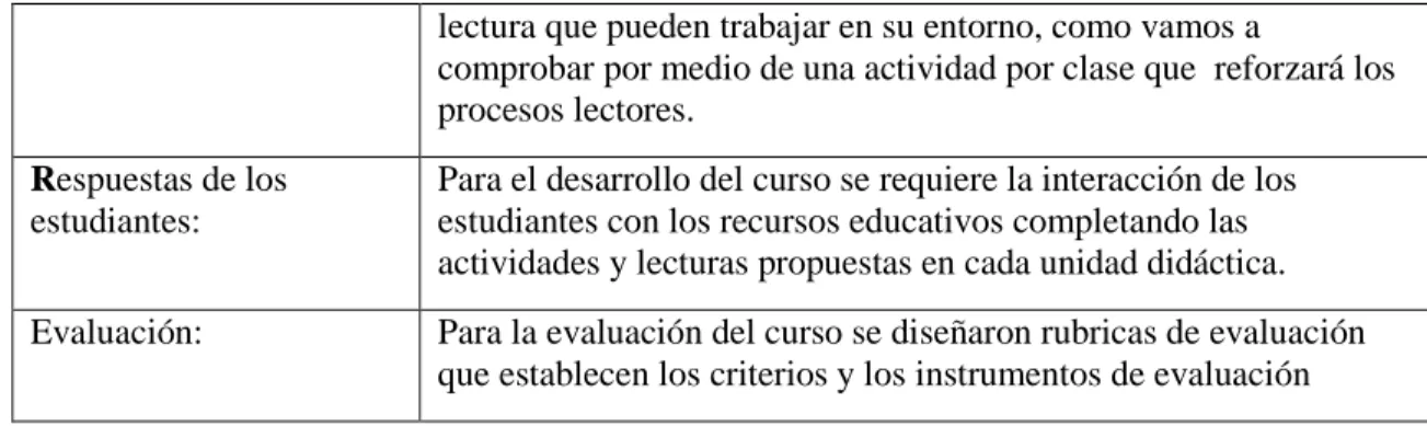 Tabla 8. Matriz cuestionario 1 