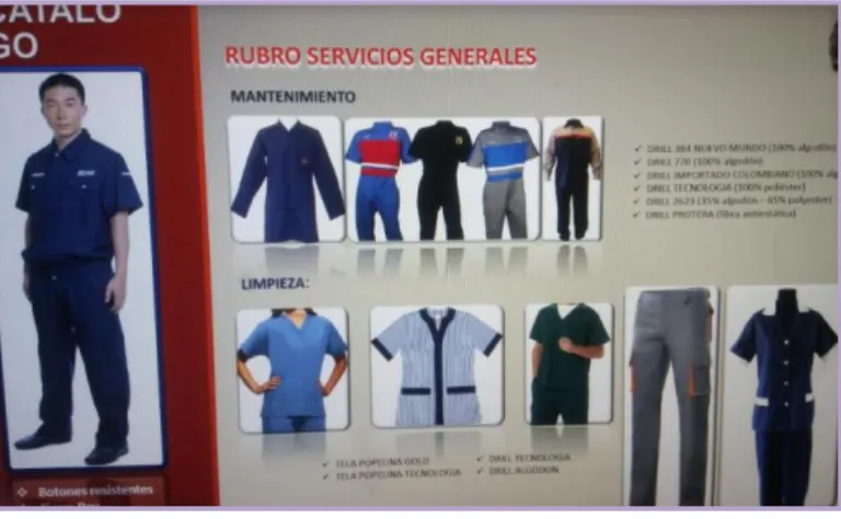 Figura 4. Productos 1 
