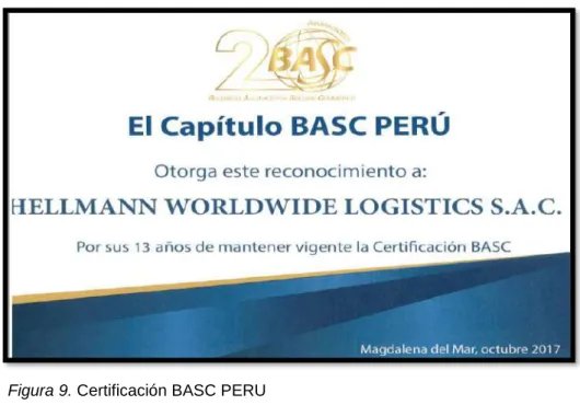 Figura 9. Certificación BASC PERU 