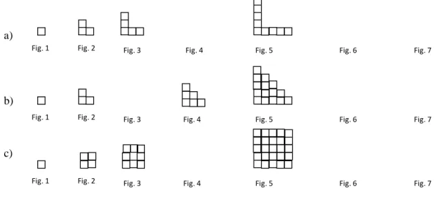 Fig. 1  Fig. 2  Fig. 3  Fig. 4  Fig. 5  Fig. 6  Fig. 7 
