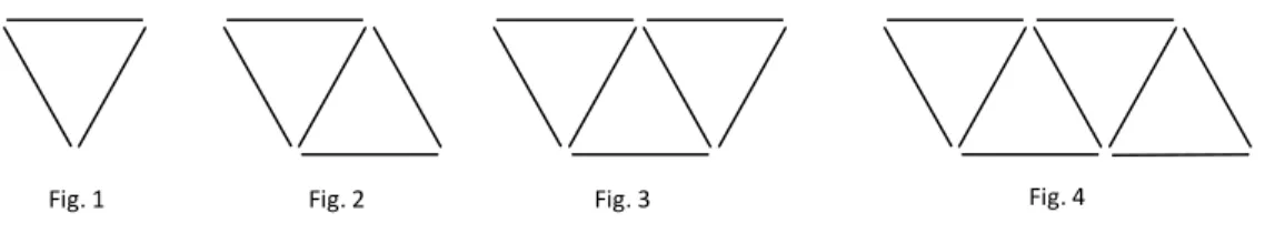 Fig. 1  Fig. 2  Fig. 3  Fig. 4 