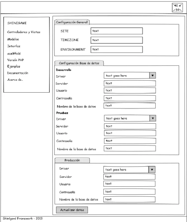 Gráfico N° 10: Diseño configuración del proyecto 