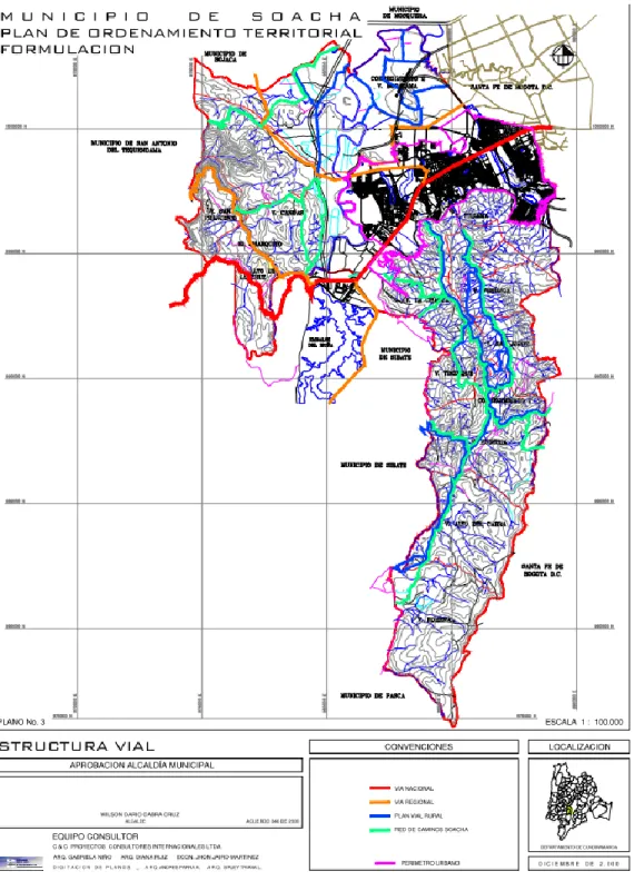 Figura 5: Estructura Vial Soacha 