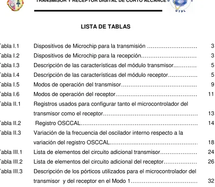Tabla I.1  