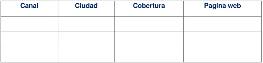 Tabla 2. Canales regionales de Ecuador  