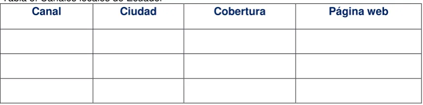 Tabla 3. Canales locales de Ecuador  