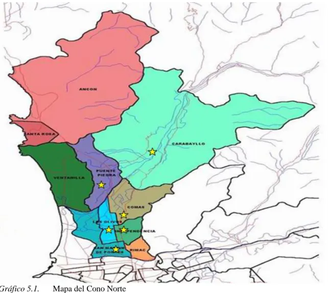 Gráfico 5.1.  Mapa del Cono Norte 