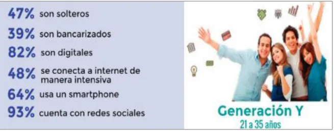 Tabla 2  Competidores 