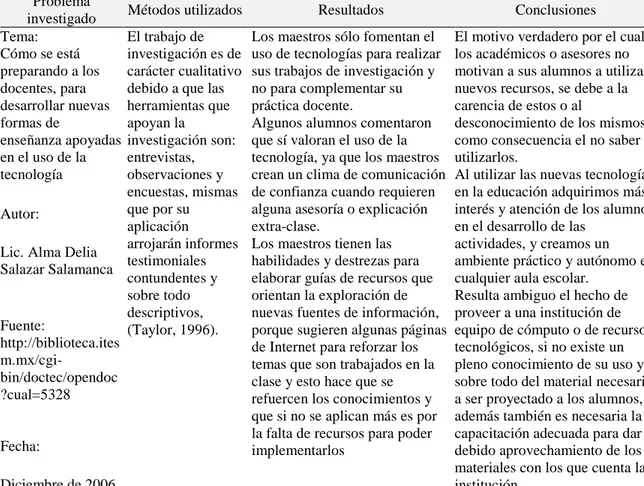 Tabla 5.  Cómo se está preparando a los docentes, para desarrollar nuevas formas de enseñanza apoyadas en el uso de la tecnología 