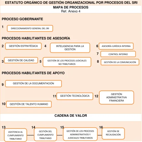 Cuadro 6. Visita Previa 1b 