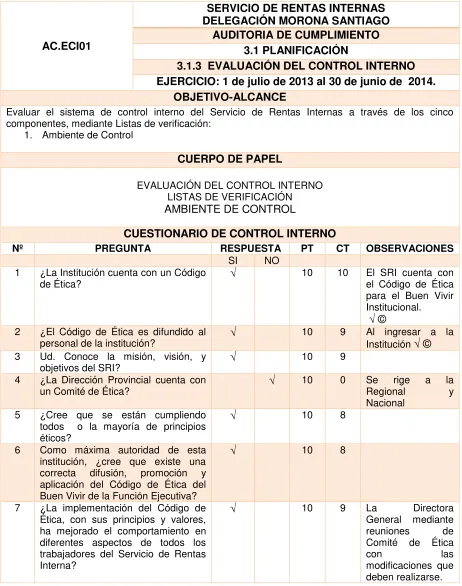 Cuadro 11. Control Interno 1 