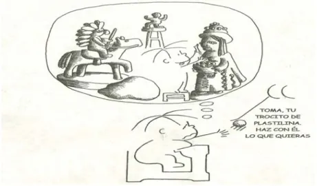 Figura 1. Representación irrazonable del uso de algunos materiales. 