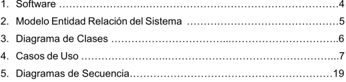 Tabla de Contenido 