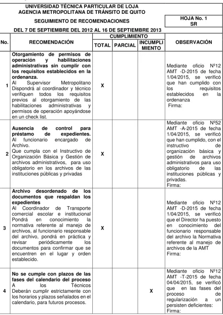 Tabla 2. Seguimiento de recomendaciones 