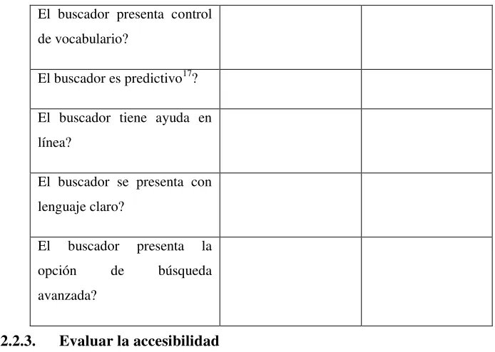 Tabla 3.3. Checklist de la navegación en el buscador web 