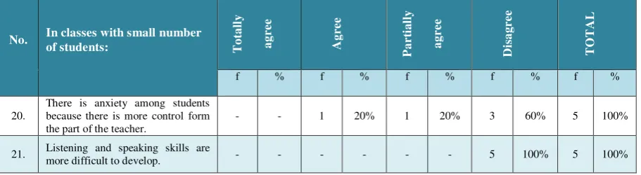 Table 8 