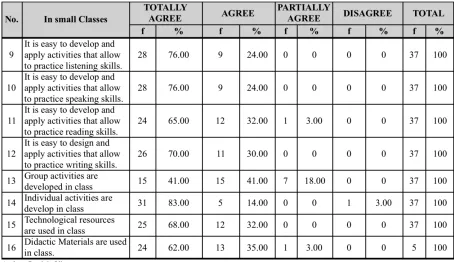 Table 4. 