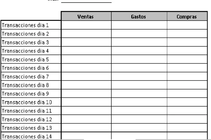 Cuadro 2. Acumulado mes 