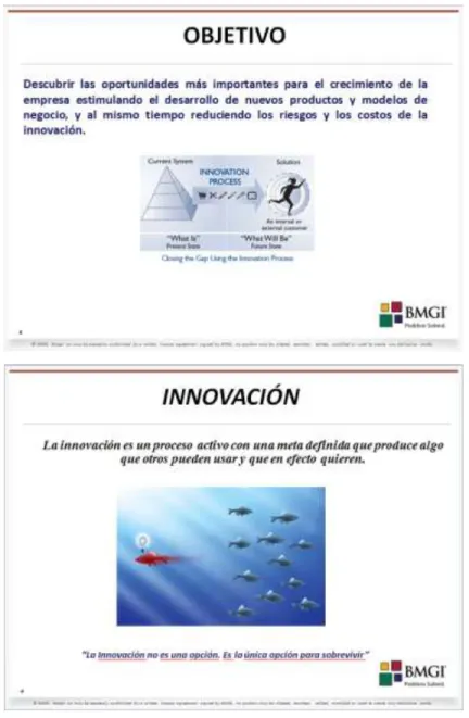 Figura 1 Introducción (Anexo A) 