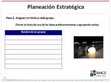 Figura 7 Grupos (Anexo A) 