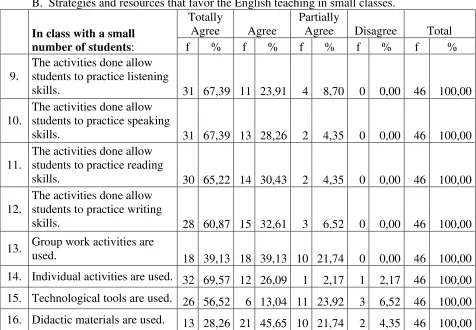 Table 4 