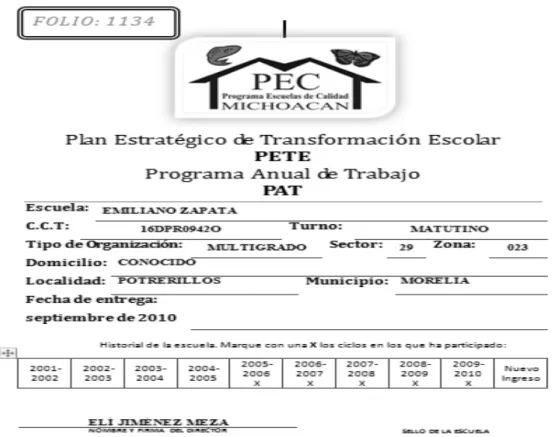 Figura 7. Plan Estratégico de Trasformación Escolar  