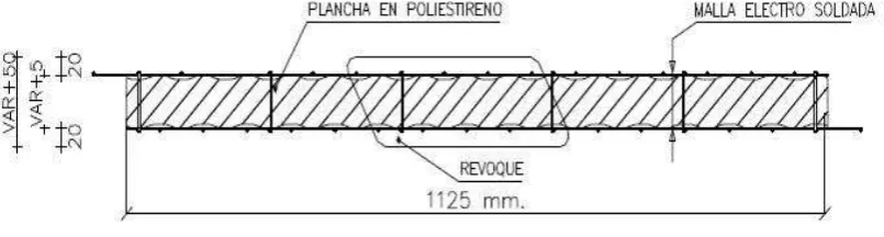 Cuadro Nro. 3  ELEMENTOS PANEL SIMPLE MODULAR ESTRUCTURAL 