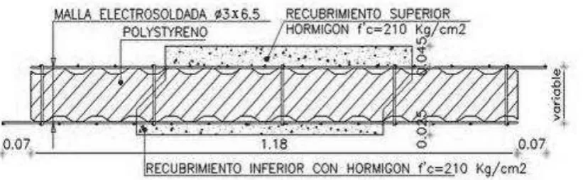 Cuadro Nro. 4  ELEMENTOS PANEL SIMPLE MODULAR  