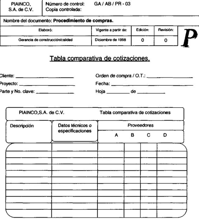 Tabla comparativa dG cotizacionGS.