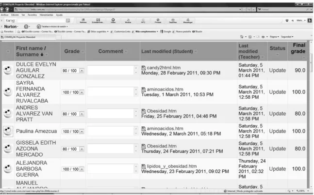 Figura 4.1. Pantalla del aula virtual Moodle. 