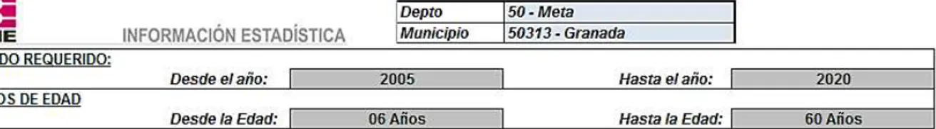 Tabla 5 DANE (PROYECCIÓN POR EDADES) 