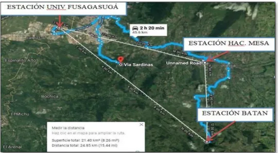 Figura 8. Triangulación Estaciones Meteorológicas de la Zona y Ubicación 