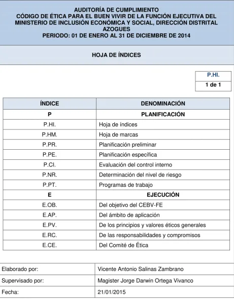 Cuadro 2. Hoja de índices 