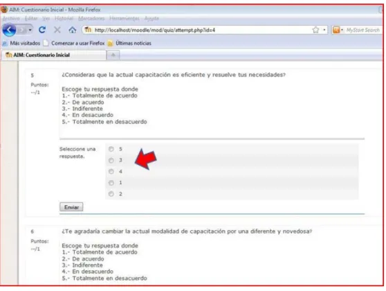 Figura 9: Uso del Pre test-post test 