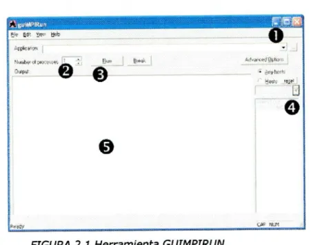 FIGURA 2.1 Herramienta GUIMPIRUN.