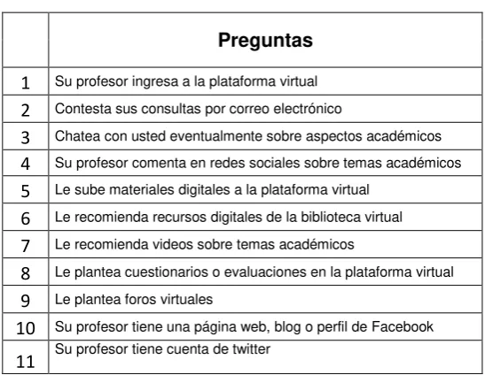 Figura 13: Cuenta en YouTube 