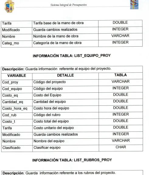 DETALLE�TABLA