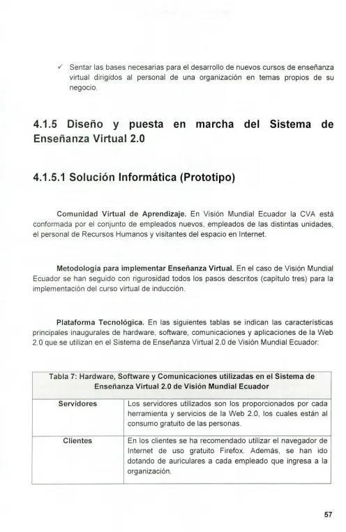 Tabla 7: HardwarSoftwareyComunicaciones utilizadas en el Sistema de