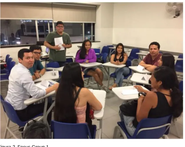 Figura 2. Focus Group 1. 