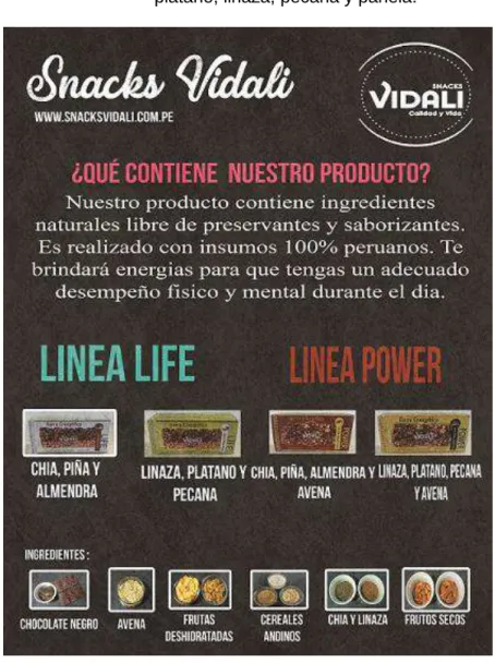 Figura 7. Prototipo de Flyer 
